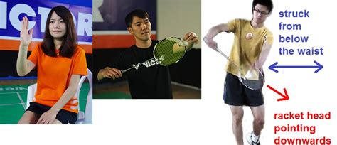 Introduction To Service Faults VICTOR Badminton Global, 53% OFF