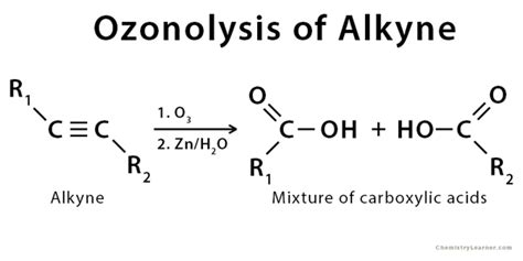 Ozonolysis: Definition, Examples, and Mechanism