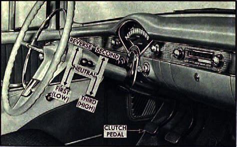 European Manual Transmission Shift Pattern