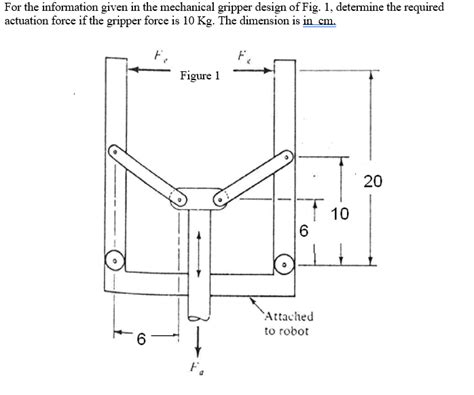 Solved: For The Information Given In The Mechanical Grippe... | Chegg.com