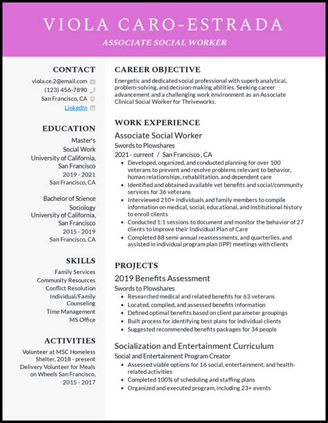 Perfect Resume Examples 2024 - anabal christiane
