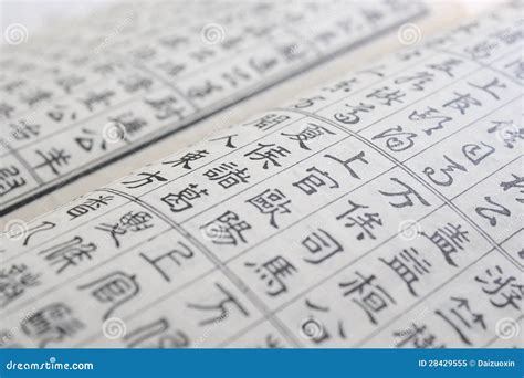 One Hundred Chinese Surnames Royalty Free Stock Photo - Image: 28429555