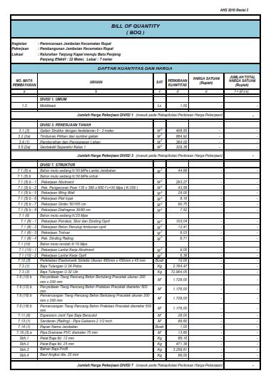 Bill of Quantity (BOQ) dan Analisa Abutment dan Girder | Sipilpedia