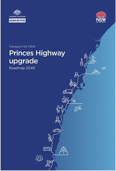 Princes Highway upgrades powering ahead