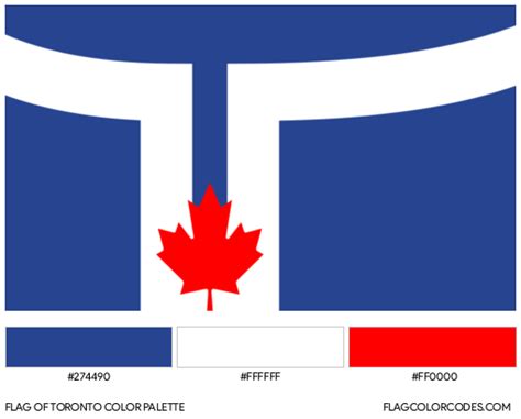 Toronto flag color codes