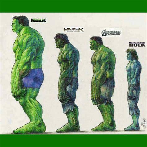 @zackhelsing 😕 — Hulk Evolve!! 😠 #marvel #evolution #hulk...