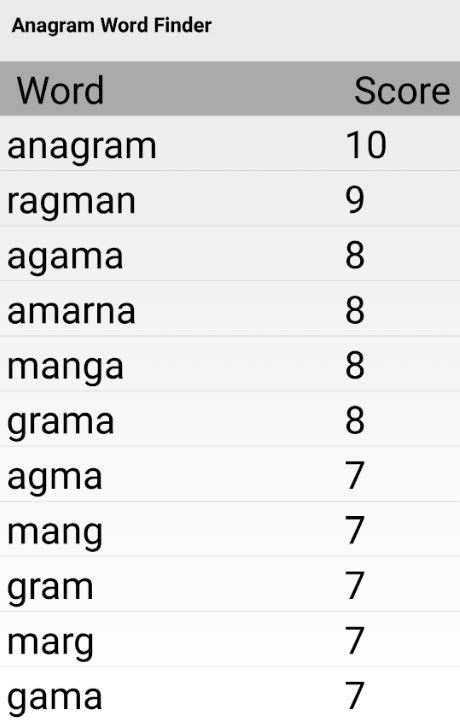 Anagram Word Finder - Solver - Android Apps on Google Play