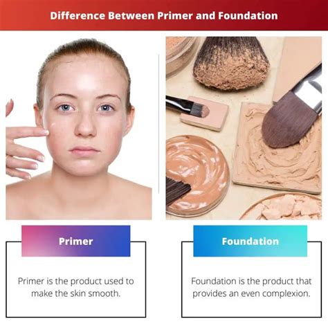 Primer vs Foundation: Difference and Comparison