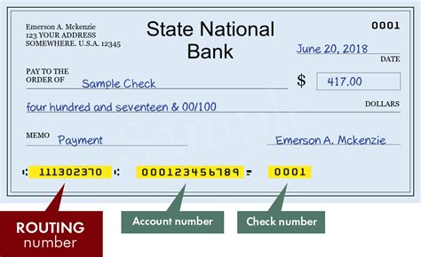 State National Bank - search routing numbers, addresses and phones of branches