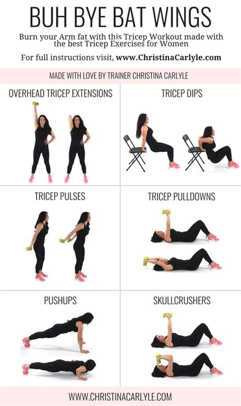 Tricep Workout | Christina Carlyle