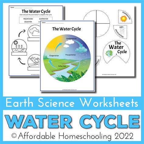 Water Cycle Worksheets