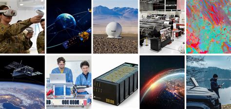 March 2023 - The 10 Hottest Satellite Companies in 2023 | Via Satellite