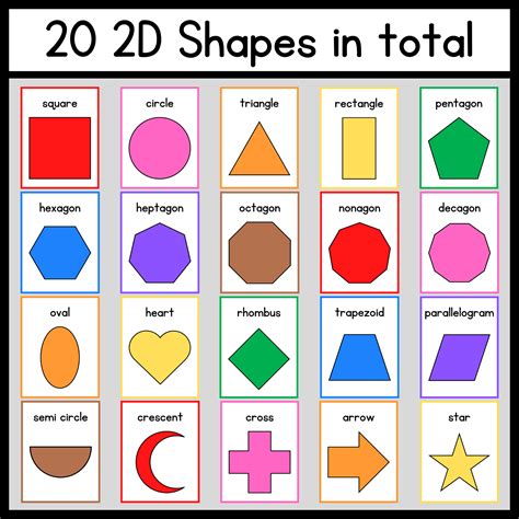 2d Shapes And 3d Objects Educational Wall Charts And Posters 2d Shapes | Porn Sex Picture