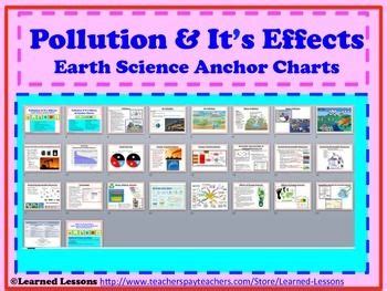Pollution and It's Effects Anchor Charts | Science anchor charts, Anchor charts, Earth science