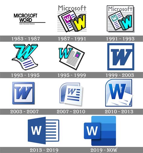 Microsoft Logo Evolution