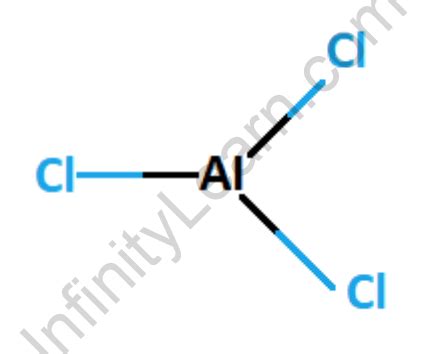 Aluminium chloride Formula - Uses, Formula and Structure | Infinity Learn