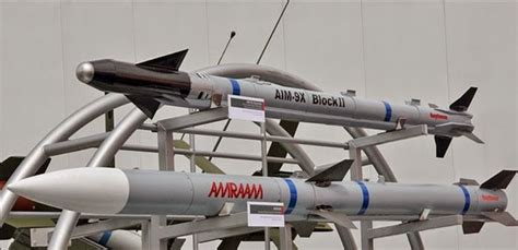 DEFENSE STUDIES: Australia Requests Sale of 350 AIM-9-X-2