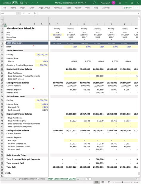 Monthly Debt Schedules Example | A Simple Model