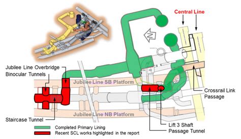 Bond Street Station Upgrade | Dr. Sauer & Partners