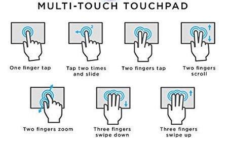 Touchpad Gesture setup on Linux | Medium