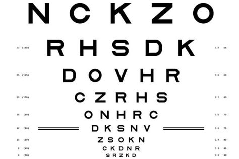 Low Vision Eye Exams: What to Expect