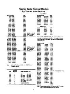 tractor Serial Number Models By Year Oi - The Gravely / tractor-serial-number-models-by-year-oi ...