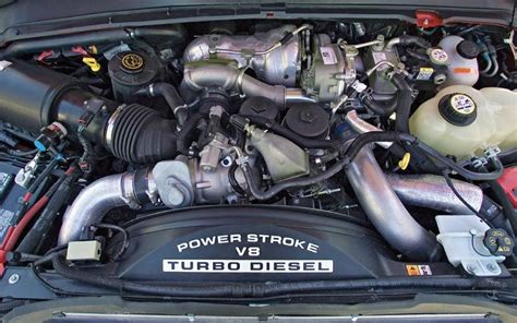 Ford Super Duty engine | Autopedia | Fandom