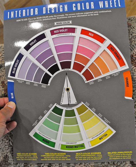 Interior Design Color Wheel, Color Rules, Color Schemes, and Color Therapy Ideas | Interior ...