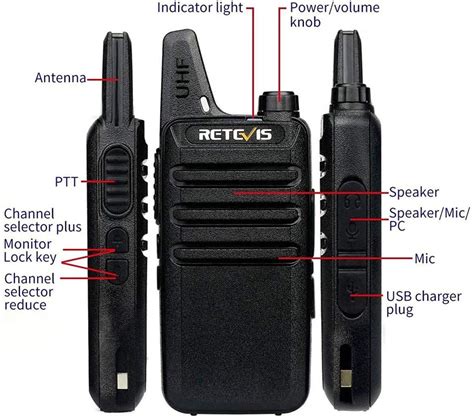 Retevis RT22 Review & Specs | walkie-talkie-guide.com