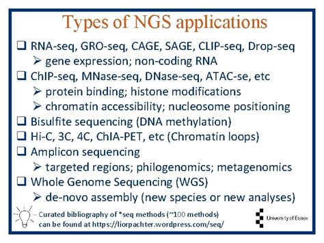 Intro to NGS analysis Proficio course 2020 NGS