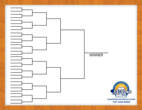 Cornhole Tournament Brackets - Custom Corntoss