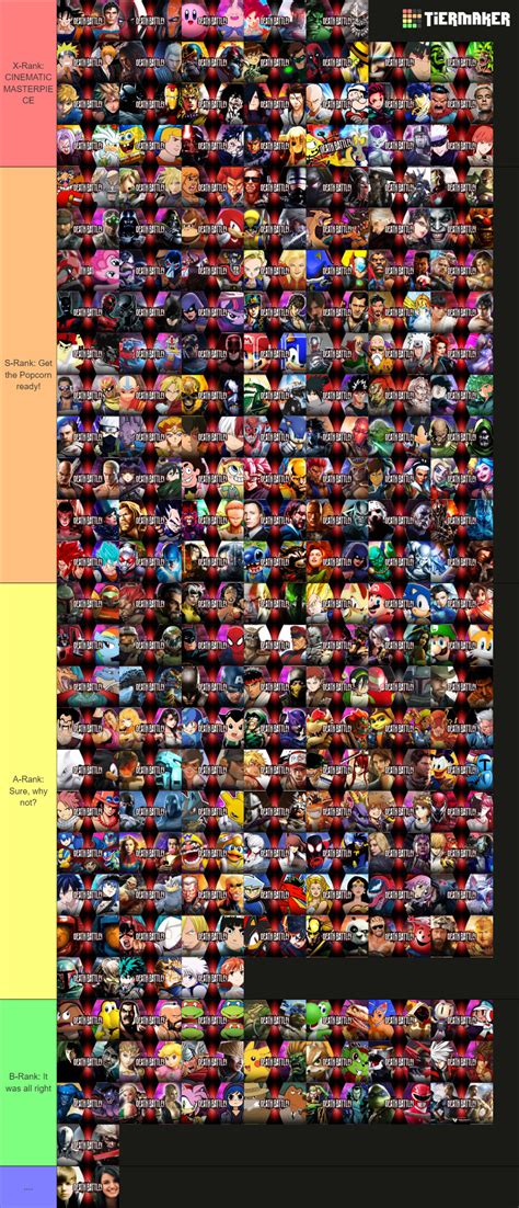 Death Battle - Personal Tier List by DeeJay-NX9999 on DeviantArt