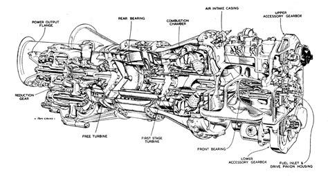 Jet Engine Sketch at PaintingValley.com | Explore collection of Jet ...