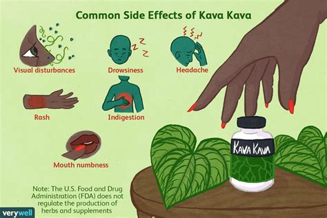 Kava: Benefits, Side Effects, Dosage, and Interactions