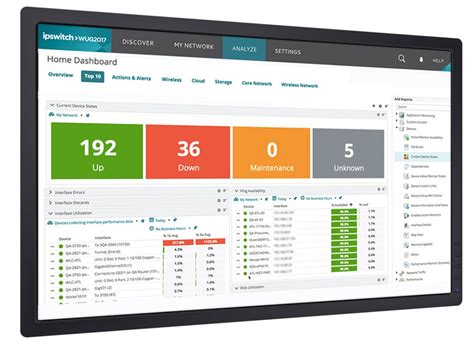 Network monitoring: Because you need a map to find your way around Serverland