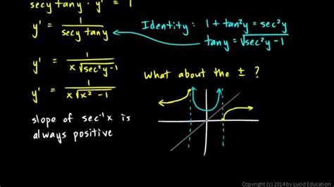 Calculus 3.11i - Derivative of Inverse Secant - YouTube