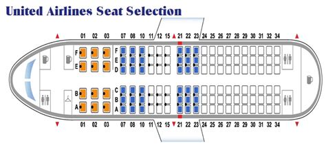 United Airlines Seats Selection