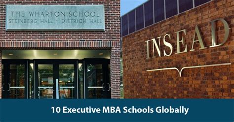 Top 10 Executive MBA Schools Globally 2021 - Marketing Mind