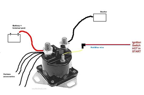 Electric Wiring Diagram 9n Ford Tractor Wiring Diagram 8n Ford Tractor ...