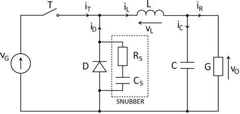 Snubber circuit in BUCK converter | Download Scientific Diagram