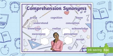 Understand Synonyms Word Mat (teacher made) - Twinkl