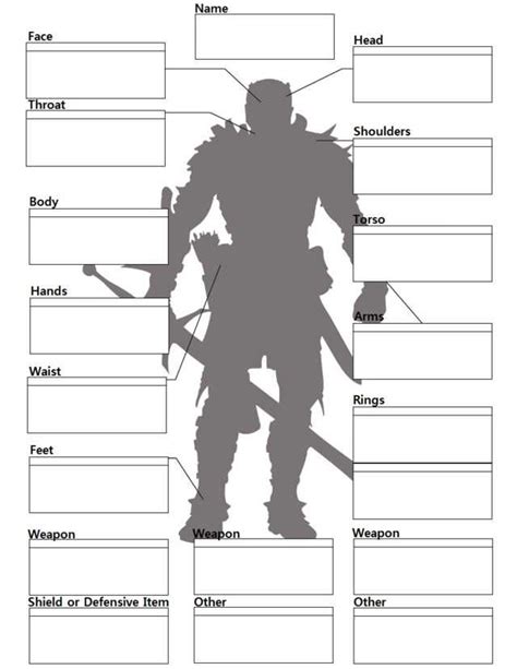 Dnd 5e character builder equipment - swiftjawer