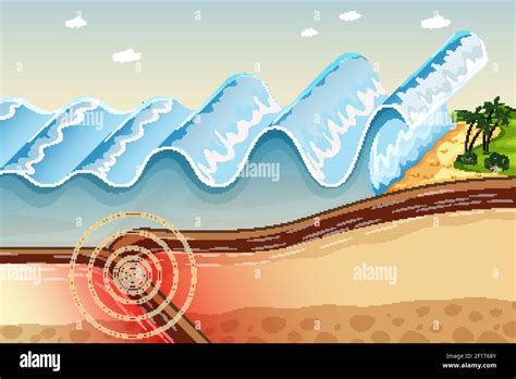 Diagram showing Earthquake Tsunami illustration Stock Vector Image ...