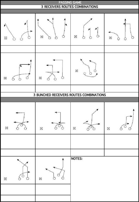 PASSING Concepts | National Football League Teams Seasons | American Football