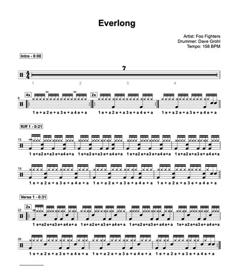 Everlong - Foo Fighters - Drum Sheet Music - DG Drum Lessons