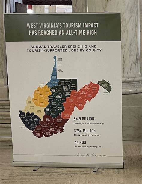 At the WV Legislature: Tourism Day at the Legislature draws industry ...