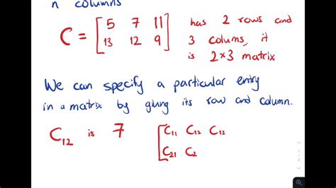 Finite Math: What is a Matrix? - YouTube