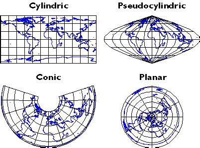 29. Classifying Projection Methods | The Nature of Geographic Information