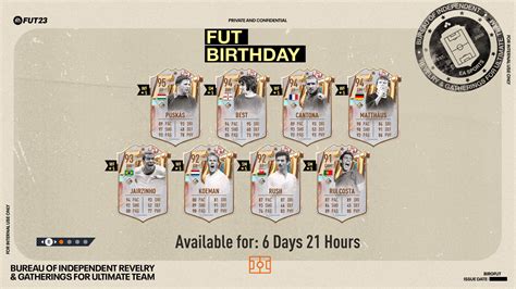 FIFA 23 FUT Birthday token tracker and complete…