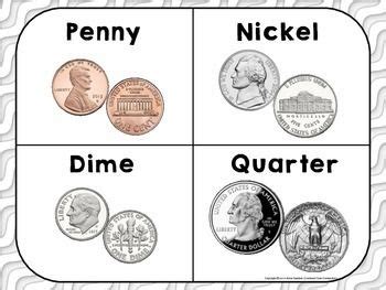 Money Posters ~ U.S. Coins (Penny, Nickel, Dime and Quarter) Money Jars Diy, Saving Money Piggy ...